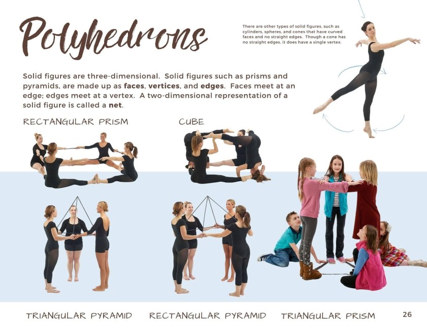 A graphic about polyhedrons that shows dancers constructing 3D shapes with their bodies. They touch each others' shoulders, toes, fingertips, and they also use sticks.