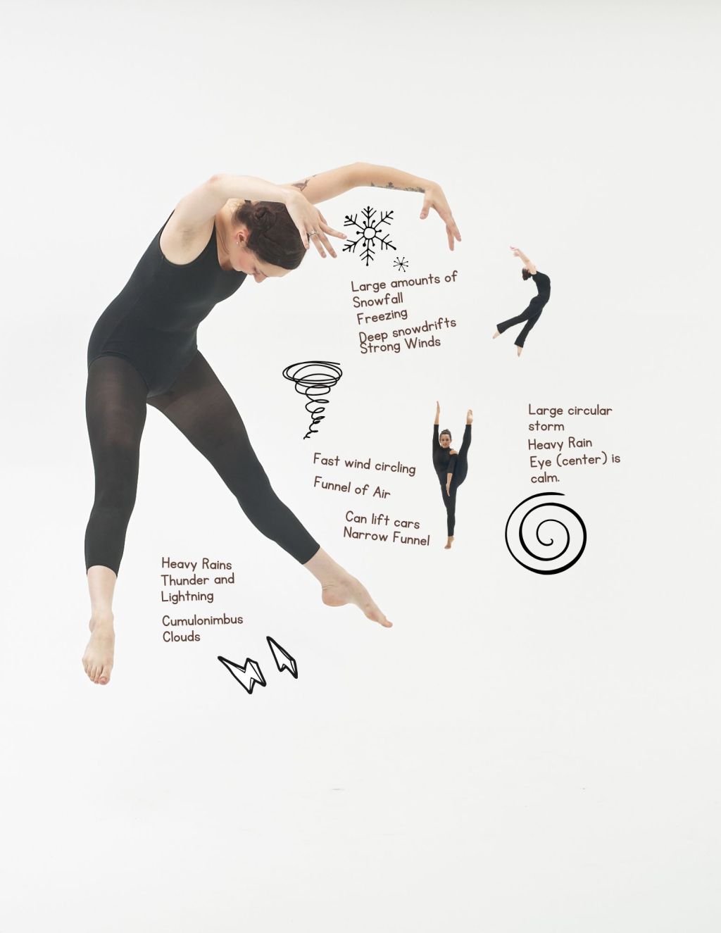 Storms in Motion: Exploring Weather Systems Through Dance